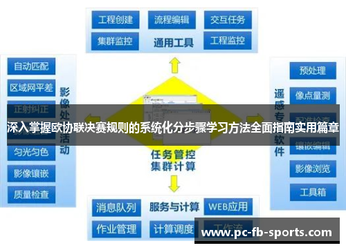 深入掌握欧协联决赛规则的系统化分步骤学习方法全面指南实用篇章