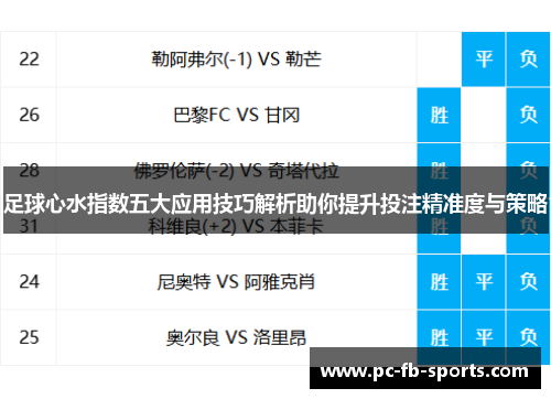 足球心水指数五大应用技巧解析助你提升投注精准度与策略