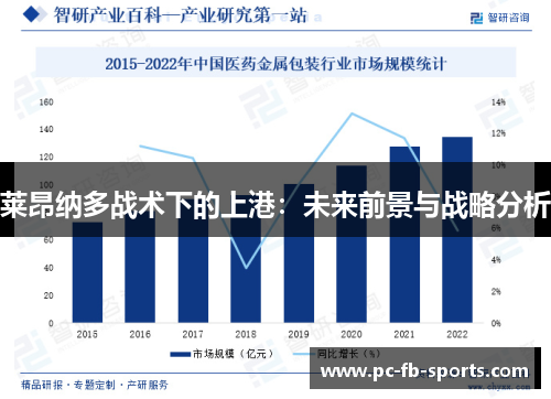 莱昂纳多战术下的上港：未来前景与战略分析