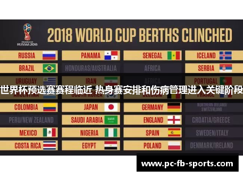 世界杯预选赛赛程临近 热身赛安排和伤病管理进入关键阶段