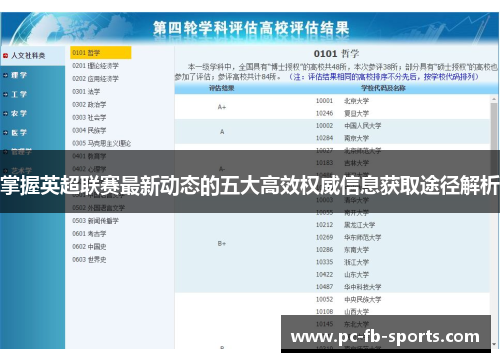 掌握英超联赛最新动态的五大高效权威信息获取途径解析