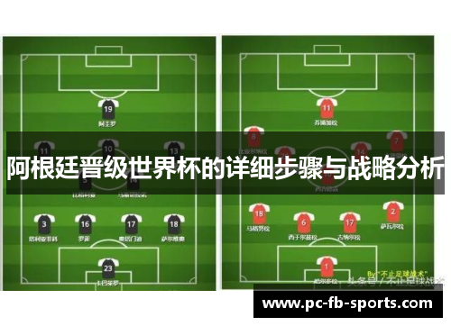 阿根廷晋级世界杯的详细步骤与战略分析