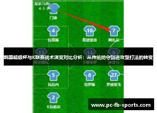韩国超级杯与K联赛战术演变对比分析：从传统防守到进攻型打法的转变